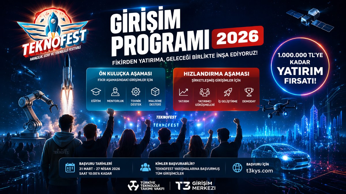 TEKNOFEST Girişim Programı 2026 Başvuruları Başladı: 1 Milyon TL Yatırım Fırsatı